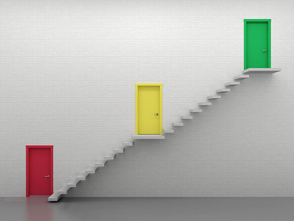 WCAG Levels of Conformance concept