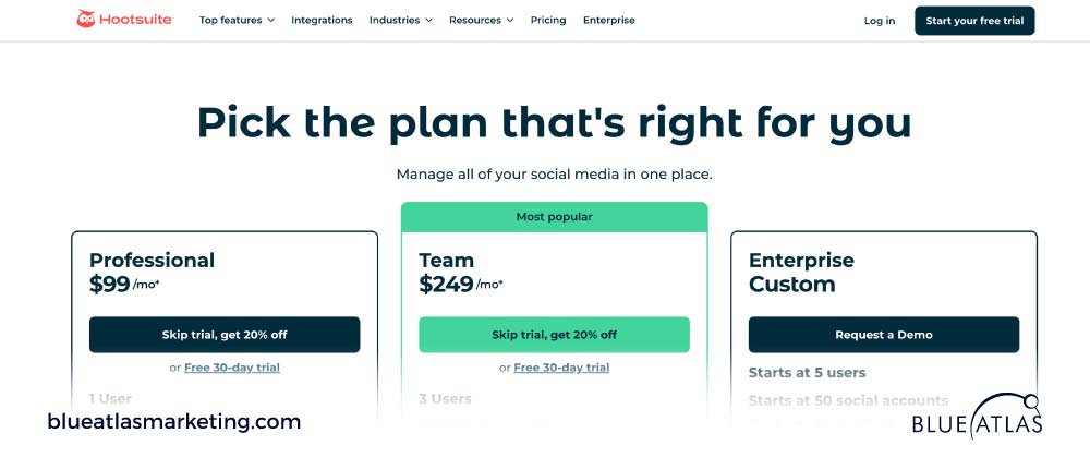 An image showing Hootsuite plan