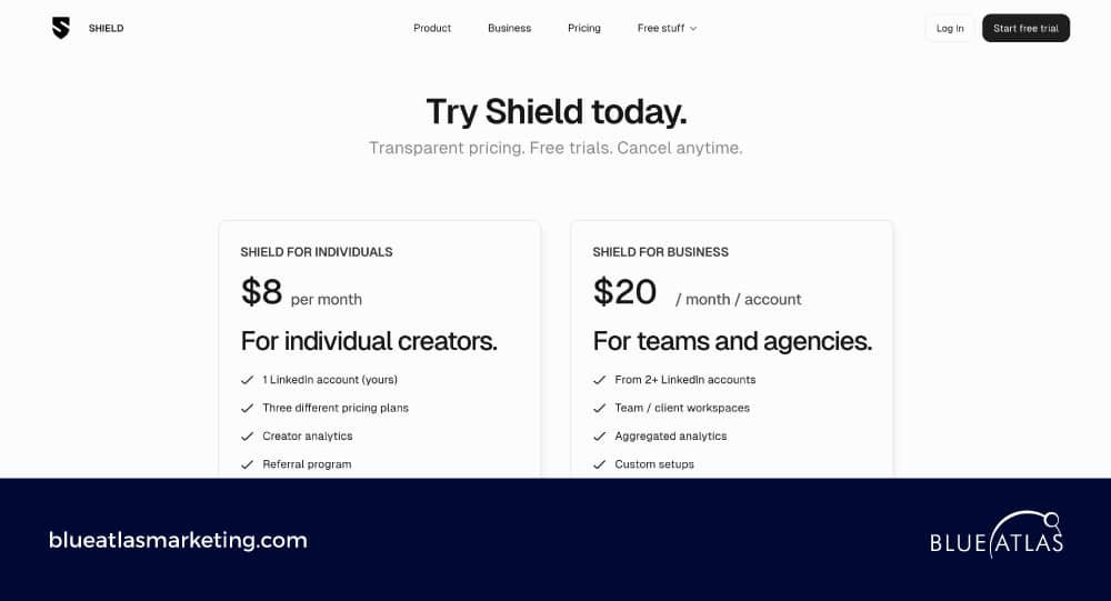 An images showing Shield pricing and plans